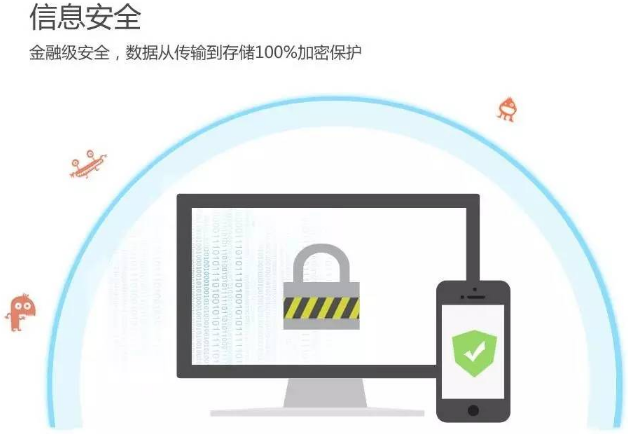 合肥學院專科教育概覽 網絡與信息安全軟件開發(fā)相關專業(yè)